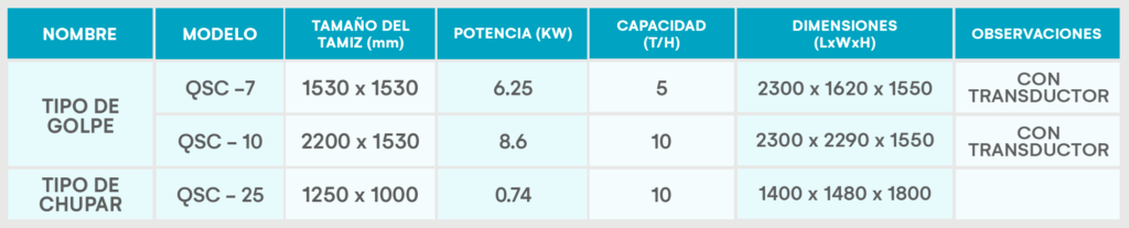 Caracteristicas_Despedradora_Julite