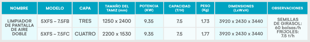 Caracteristicas_Limpiador